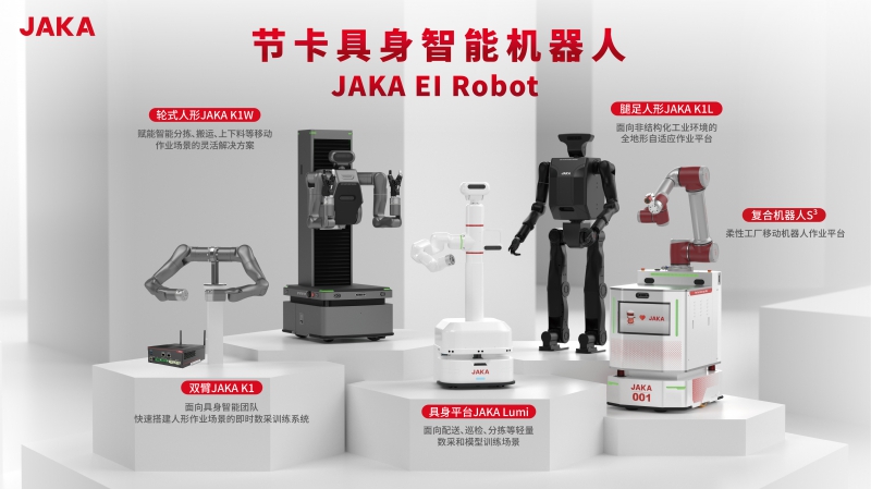 节卡机器人将携具身智能成果亮相2025世界机器人大会 面向真实场景多点落地(图3)